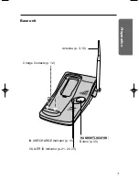 Предварительный просмотр 7 страницы Panasonic KX-TC1851B - 900 MHz DSS Cordless Phone Operating Instructions Manual