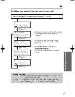 Предварительный просмотр 25 страницы Panasonic KX-TC1851B - 900 MHz DSS Cordless Phone Operating Instructions Manual