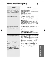 Предварительный просмотр 49 страницы Panasonic KX-TC1851B - 900 MHz DSS Cordless Phone Operating Instructions Manual