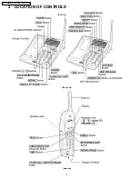 Предварительный просмотр 4 страницы Panasonic KX-TC1868B Service Manual