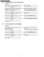 Предварительный просмотр 26 страницы Panasonic KX-TC1868B Service Manual