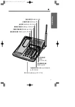 Предварительный просмотр 7 страницы Panasonic KX-TC1871ALB Operating Instructions Manual