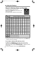 Предварительный просмотр 52 страницы Panasonic KX-TC1871ALB Operating Instructions Manual