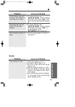 Предварительный просмотр 93 страницы Panasonic KX-TC1871ALB Operating Instructions Manual