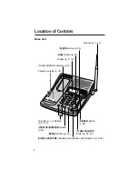 Предварительный просмотр 6 страницы Panasonic KX-TC1871CB Operating Instructions Manual