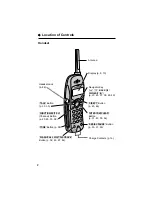 Предварительный просмотр 8 страницы Panasonic KX-TC1871CB Operating Instructions Manual