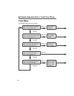 Preview for 78 page of Panasonic KX-TC1871CB Operating Instructions Manual