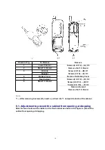 Предварительный просмотр 19 страницы Panasonic KX-TC1881B Service Manual