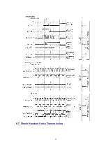 Предварительный просмотр 31 страницы Panasonic KX-TC1881B Service Manual