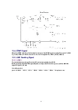 Предварительный просмотр 48 страницы Panasonic KX-TC1881B Service Manual