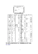 Предварительный просмотр 63 страницы Panasonic KX-TC1881B Service Manual