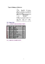 Предварительный просмотр 71 страницы Panasonic KX-TC1881B Service Manual