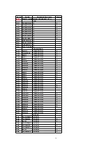 Предварительный просмотр 72 страницы Panasonic KX-TC1881B Service Manual