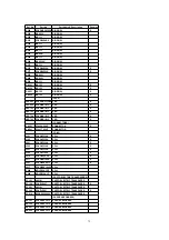 Предварительный просмотр 73 страницы Panasonic KX-TC1881B Service Manual