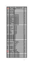 Предварительный просмотр 82 страницы Panasonic KX-TC1881B Service Manual