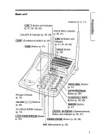 Предварительный просмотр 7 страницы Panasonic KX-TC1881B User Manual