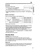 Preview for 15 page of Panasonic KX-TC1881B User Manual