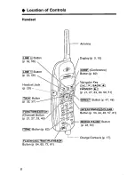 Предварительный просмотр 8 страницы Panasonic KX-TC1891B User Manual