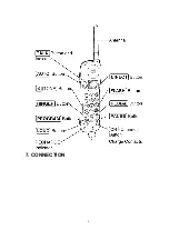 Предварительный просмотр 8 страницы Panasonic KX-TC2000SNB Service Manual