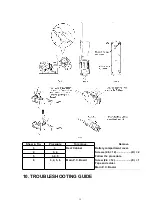 Предварительный просмотр 15 страницы Panasonic KX-TC2000SNB Service Manual