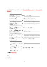 Предварительный просмотр 21 страницы Panasonic KX-TC2000SNB Service Manual