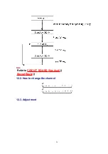 Предварительный просмотр 26 страницы Panasonic KX-TC2000SNB Service Manual