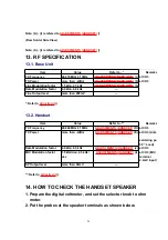 Предварительный просмотр 28 страницы Panasonic KX-TC2000SNB Service Manual