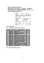 Предварительный просмотр 53 страницы Panasonic KX-TC2000SNB Service Manual