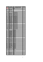 Предварительный просмотр 54 страницы Panasonic KX-TC2000SNB Service Manual