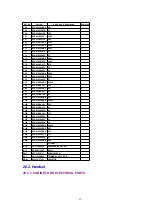 Предварительный просмотр 59 страницы Panasonic KX-TC2000SNB Service Manual