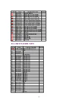 Предварительный просмотр 60 страницы Panasonic KX-TC2000SNB Service Manual