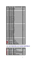 Предварительный просмотр 64 страницы Panasonic KX-TC2000SNB Service Manual