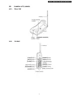 Предварительный просмотр 7 страницы Panasonic KX-TC2100BXB Service Manual