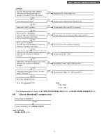 Предварительный просмотр 17 страницы Panasonic KX-TC2100BXB Service Manual