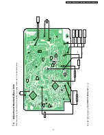 Предварительный просмотр 21 страницы Panasonic KX-TC2100BXB Service Manual