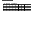 Предварительный просмотр 26 страницы Panasonic KX-TC2100BXB Service Manual