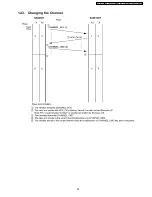 Предварительный просмотр 29 страницы Panasonic KX-TC2100BXB Service Manual