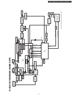 Предварительный просмотр 31 страницы Panasonic KX-TC2100BXB Service Manual