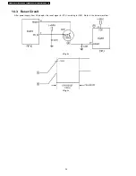 Предварительный просмотр 34 страницы Panasonic KX-TC2100BXB Service Manual