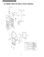 Предварительный просмотр 48 страницы Panasonic KX-TC2100BXB Service Manual