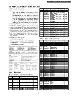 Предварительный просмотр 51 страницы Panasonic KX-TC2100BXB Service Manual