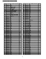 Предварительный просмотр 52 страницы Panasonic KX-TC2100BXB Service Manual