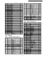 Предварительный просмотр 53 страницы Panasonic KX-TC2100BXB Service Manual