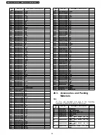 Предварительный просмотр 54 страницы Panasonic KX-TC2100BXB Service Manual