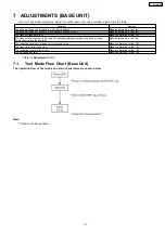 Предварительный просмотр 19 страницы Panasonic KX-TC2101BXB Service Manual