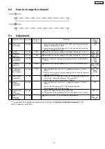 Предварительный просмотр 23 страницы Panasonic KX-TC2101BXB Service Manual