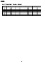 Предварительный просмотр 26 страницы Panasonic KX-TC2101BXB Service Manual