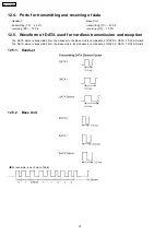 Предварительный просмотр 30 страницы Panasonic KX-TC2101BXB Service Manual