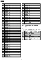 Предварительный просмотр 54 страницы Panasonic KX-TC2101BXB Service Manual