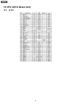 Preview for 42 page of Panasonic KX-TC2105LBB Service Manual